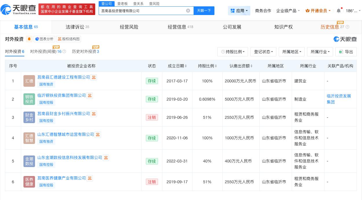 不干农业的基地建设公司涉多起纠纷

不干农业的基地建设公司对外投资6家公司山东临
