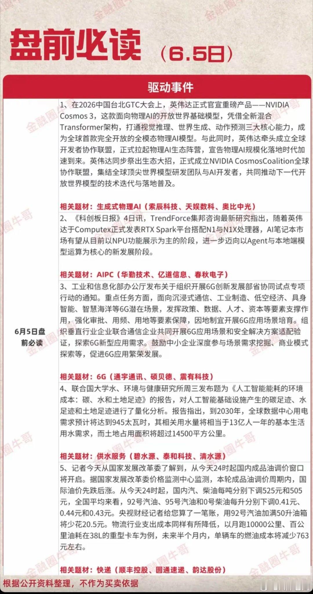 6.5周五  盘前  财经热点信息汇总！1.生成式物理AI2.AIPC3.通信6