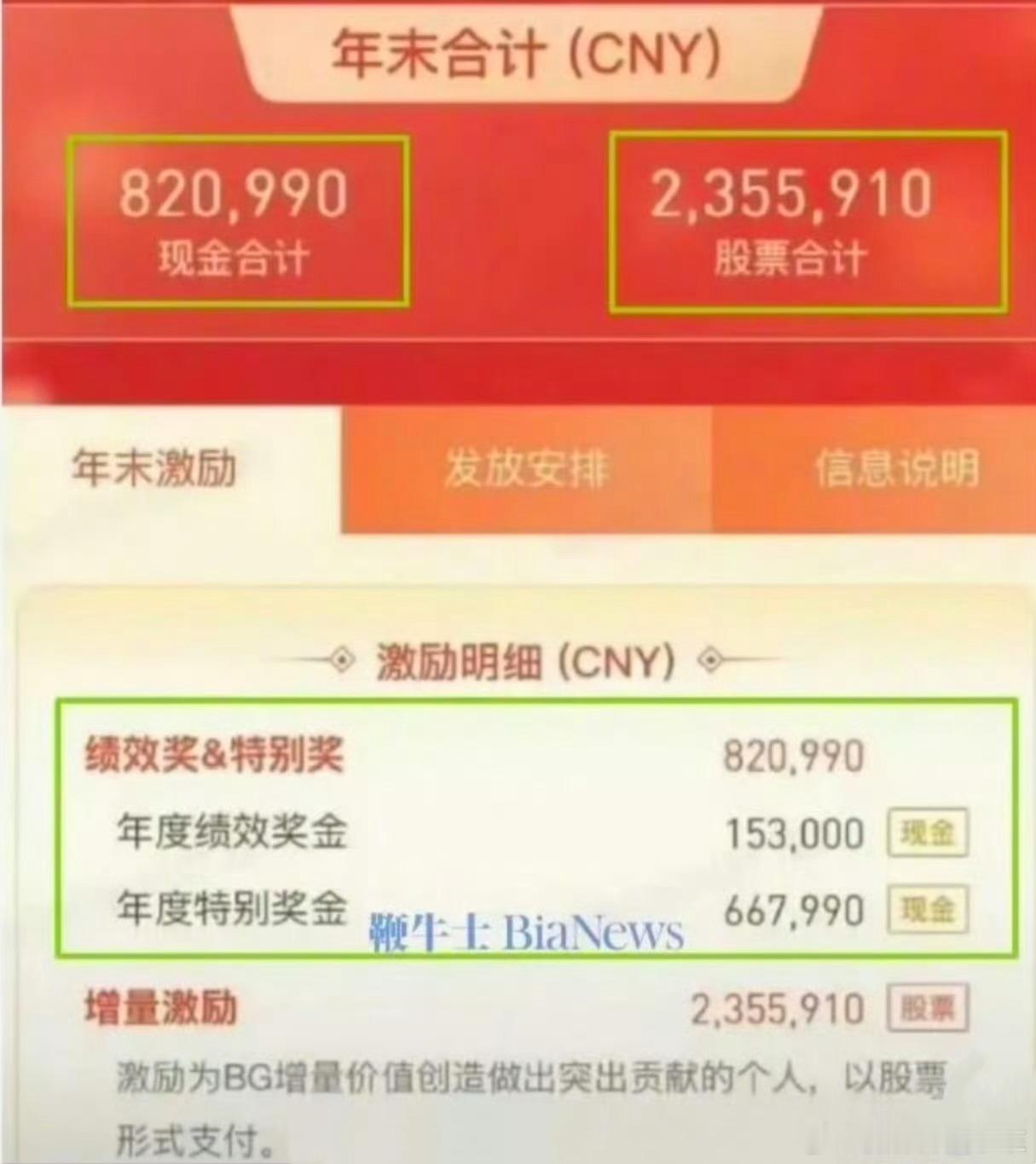 腾讯317万年终奖员工因泄密被辞退在广东的企业上班还不懂得“背心短裤人字拖”闷声
