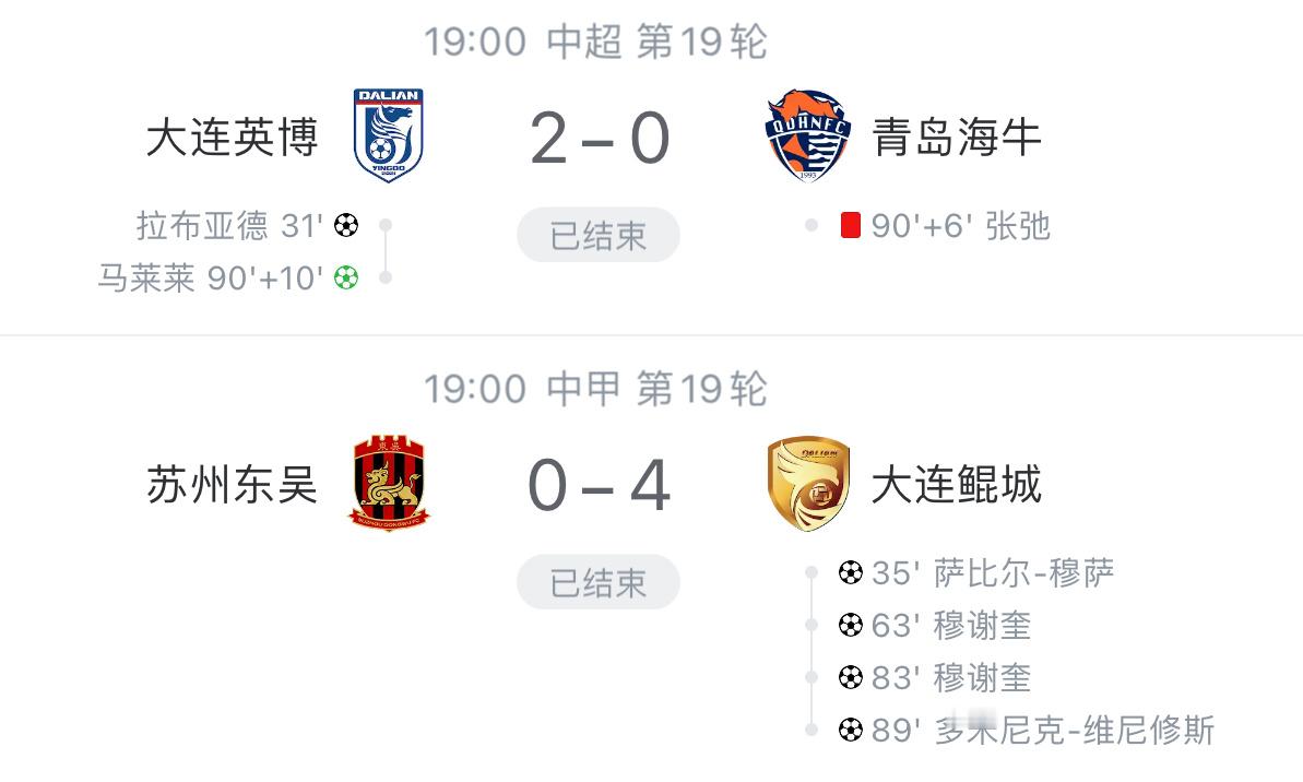 大连英博2:0青岛海牛大连鲲城4:0苏州东吴 ​​​