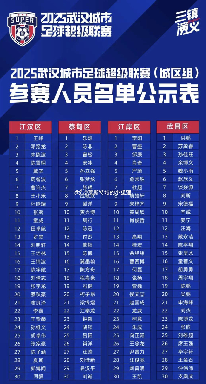 据博主透露，武汉城市足球联赛公布了参赛球员名单，刘邵子洋并未出现在名单之中。刘邵