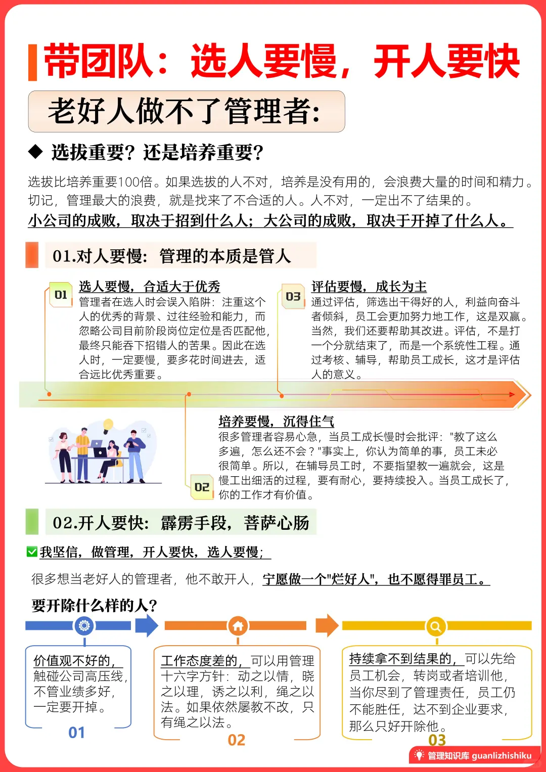 ✅选人要慢，开人要快‼️老好人做不了管理者