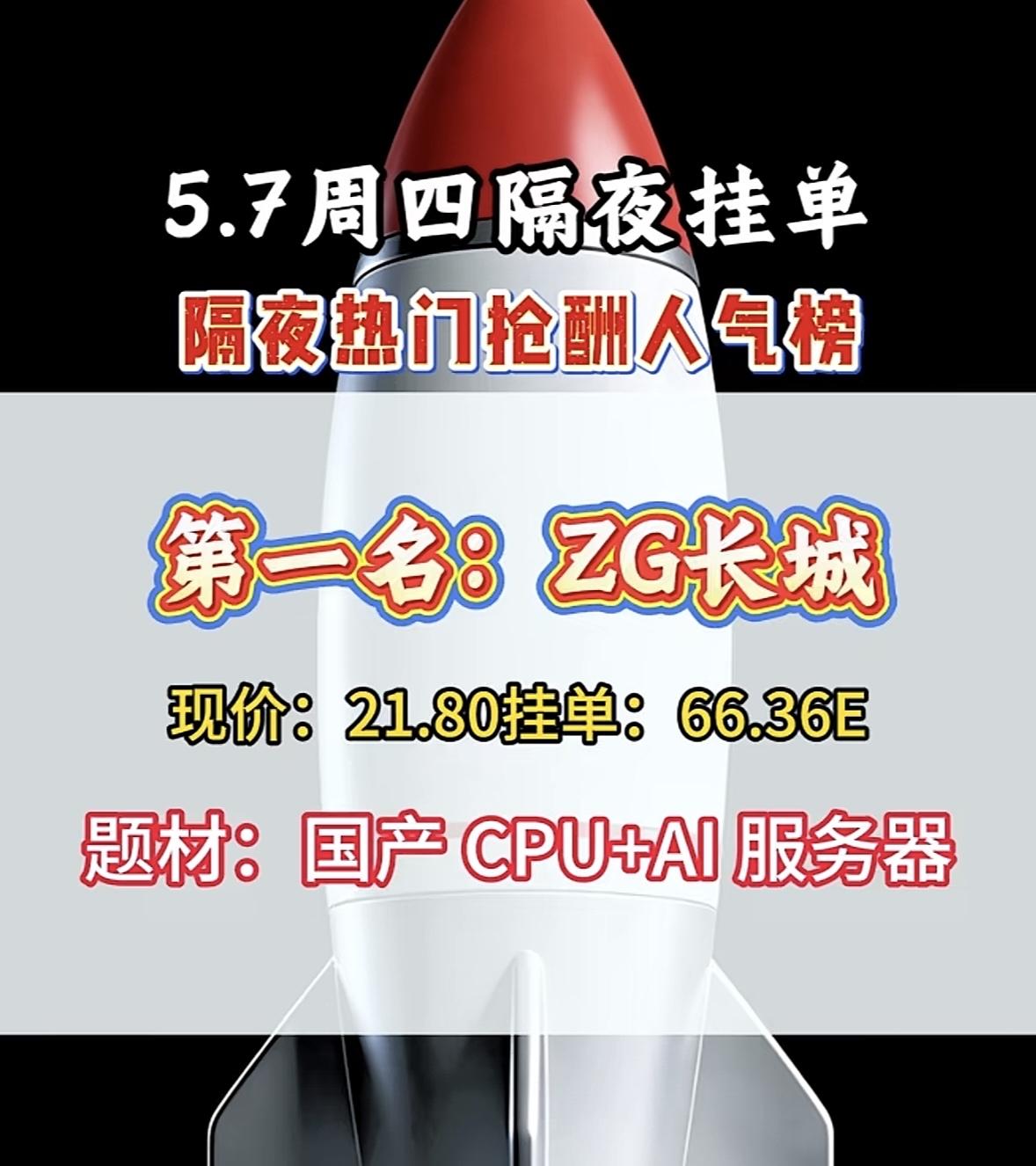 5月7日周四暗盘隔夜挂单排行榜揭晓

5月7日周四隔夜挂单，东阳光排第六名，现价