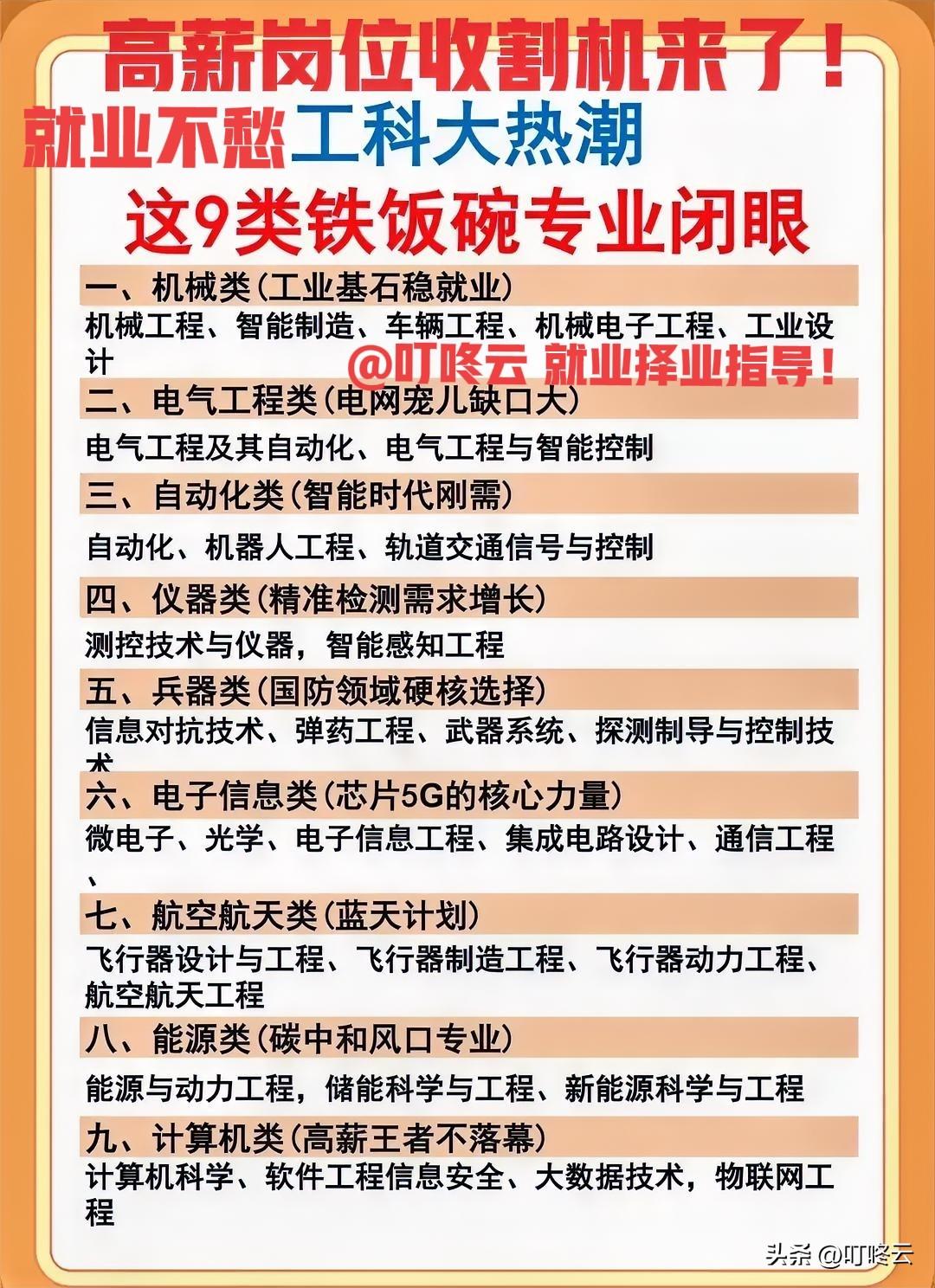 高薪岗位收割机！2026工科报考指南：焊死人生的“铁饭碗”🚀🚀@叮咚云 帮你
