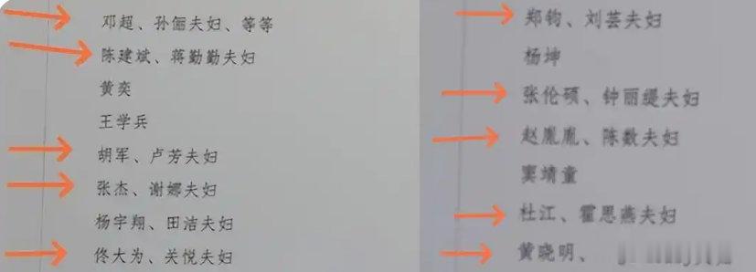 李亚鹏曝历年来给嫣然天使儿童医院的捐赠名单！ 