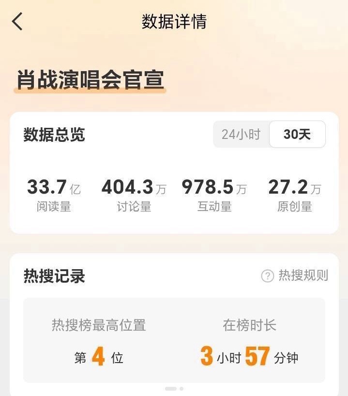 这个词条阅读量讨论度怪吓人的 ​​​