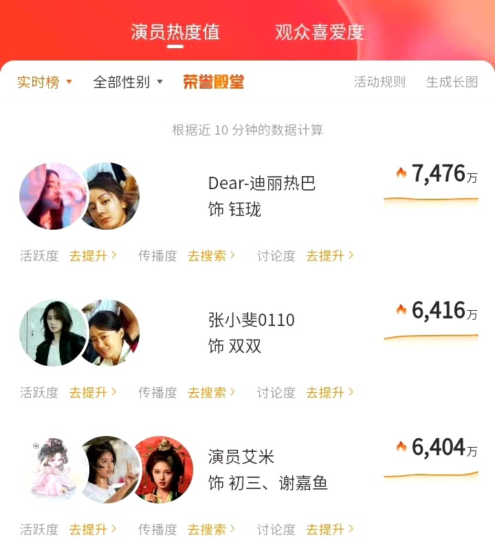 艾米051当之无愧 
