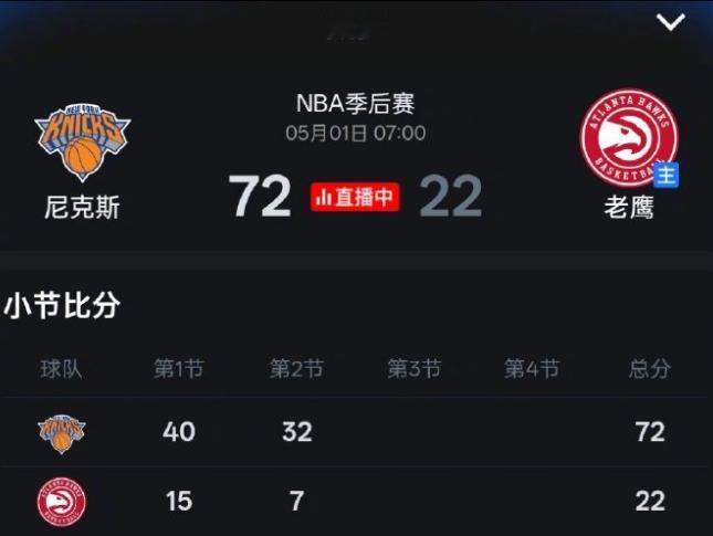 老鹰vs尼克斯 起猛了，什么情况？第二节还有4分多钟，尼克斯72比22领先老鹰5