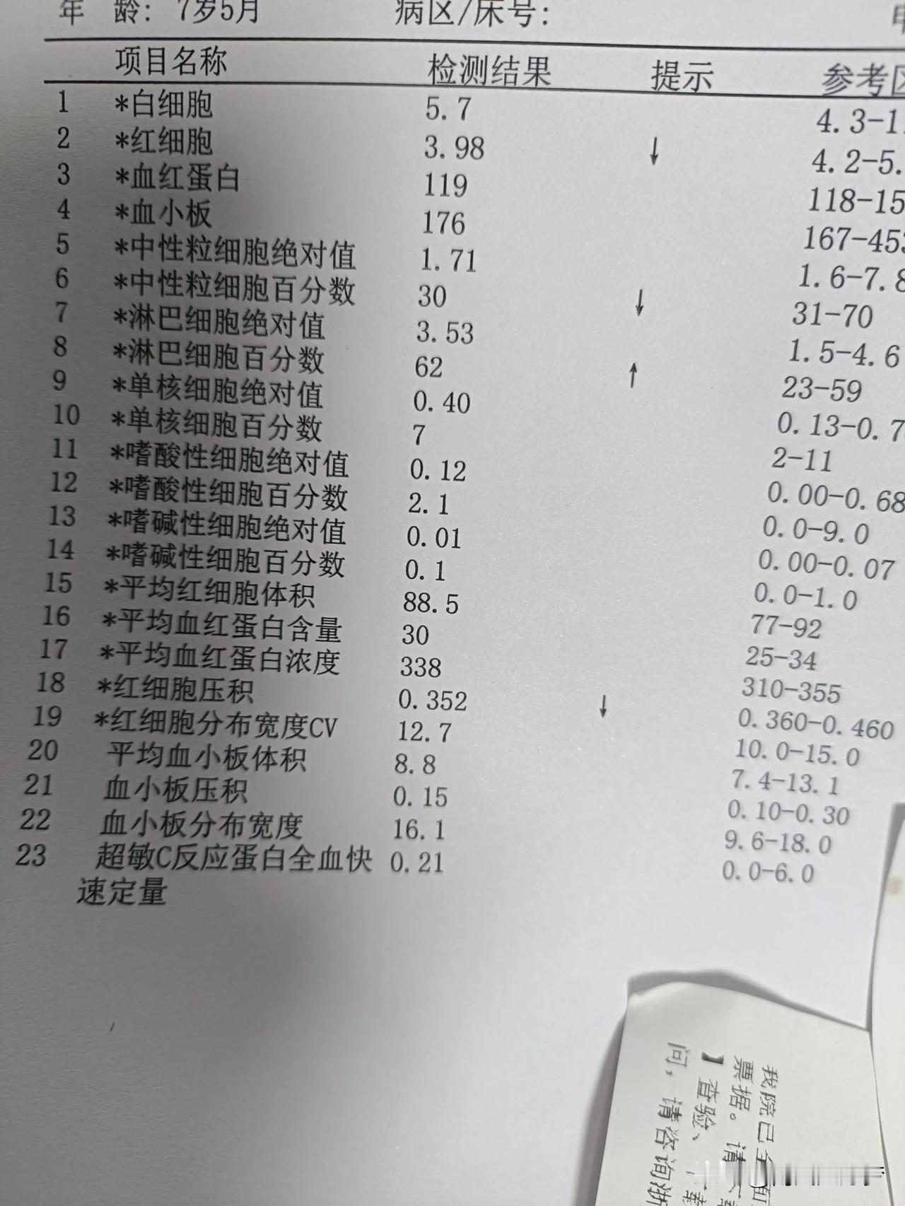 CT拍的太常了!

大宝，开始症状是睡之前与早上起来咳，
经验：鼻炎引起的，那几