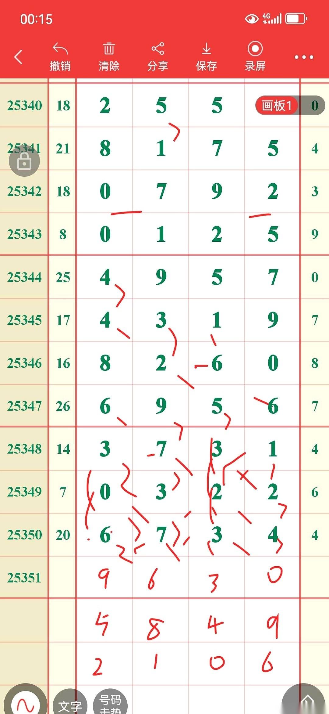 键盘敲下最后一个字，2025年12月31日。
他对着屏幕里几十号人，发出了最后通