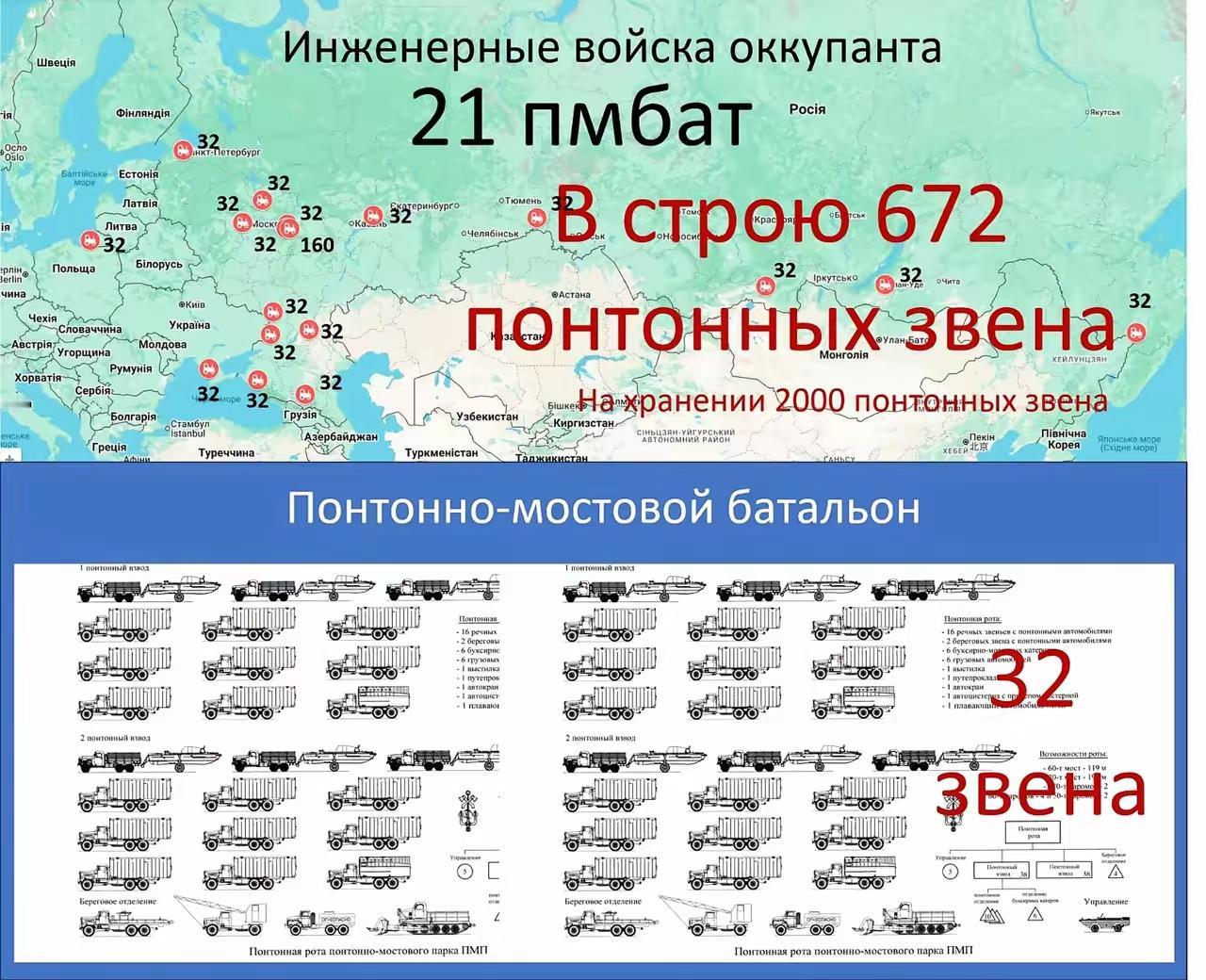 乌克兰还是低估了俄罗斯的实力，炸断克里米亚4座大桥，就要封死前线俄军？俄罗斯手里