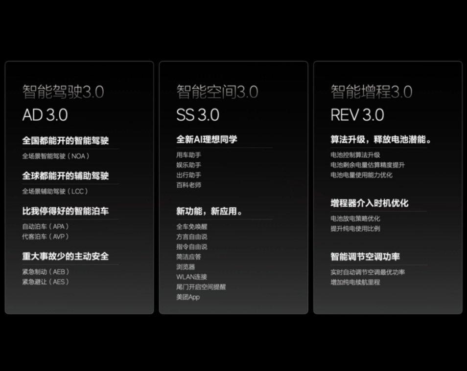 宋紫薇说让我花3s截的屏，你们看一下这次理想汽车OTA5.0的一些功能，还是非常