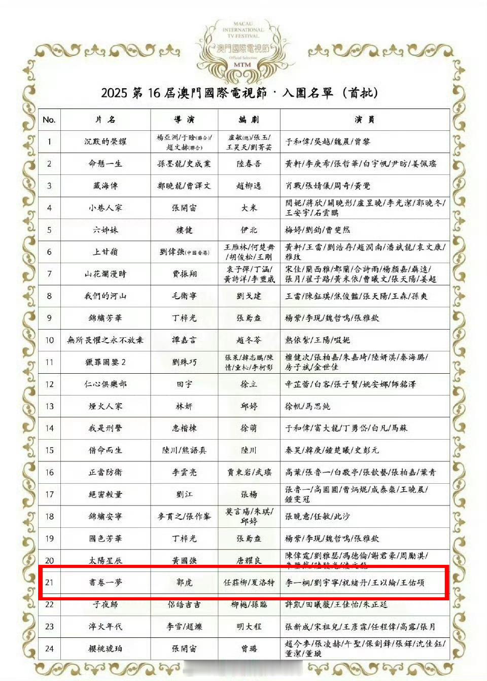 李一桐书卷一梦入围第16届澳门国际电影节🥝唯一的古装剧入围👏 