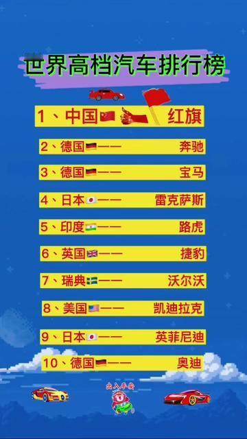 一张图看懂世界高档汽车排行榜，红旗排第一
