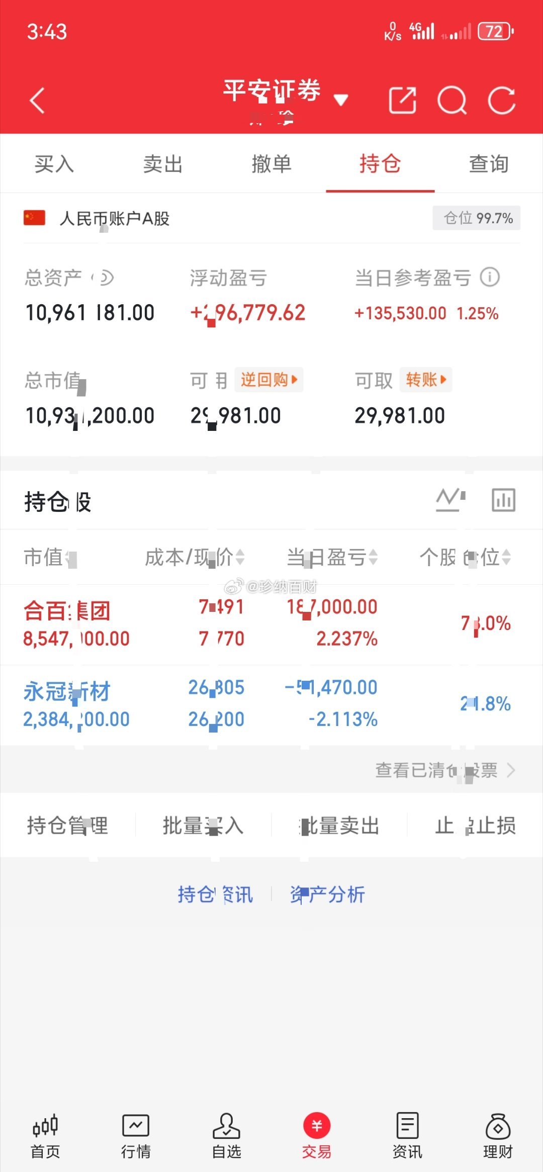 今日实盘未有变动，依旧是永冠➕合百集团