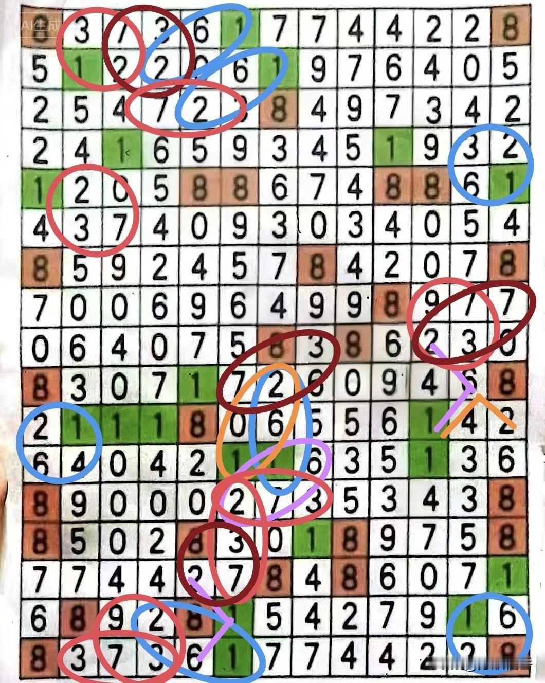 昨日共有19个粘连，今日再看018、078、178、170、809、879、97