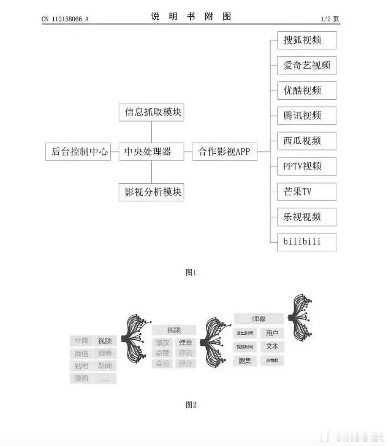 云合无法计算有效播放量云合申请影视剧播放效果分析系统专利被驳回，驳回决定书：无法