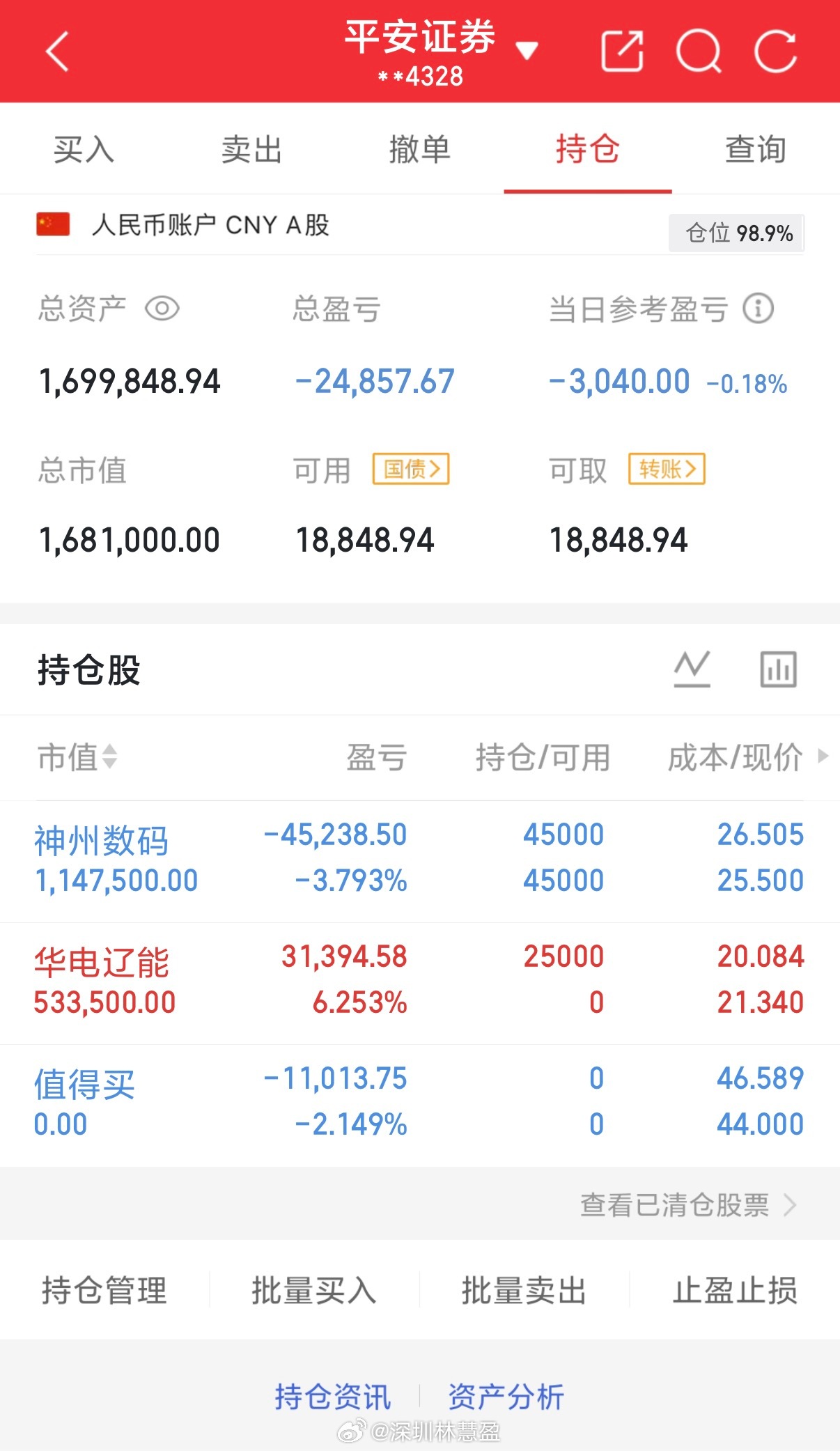 今天早上在群里精准提示行情，亮眼赚钱效应落地！持仓华电辽能、神州数码，这份收益行