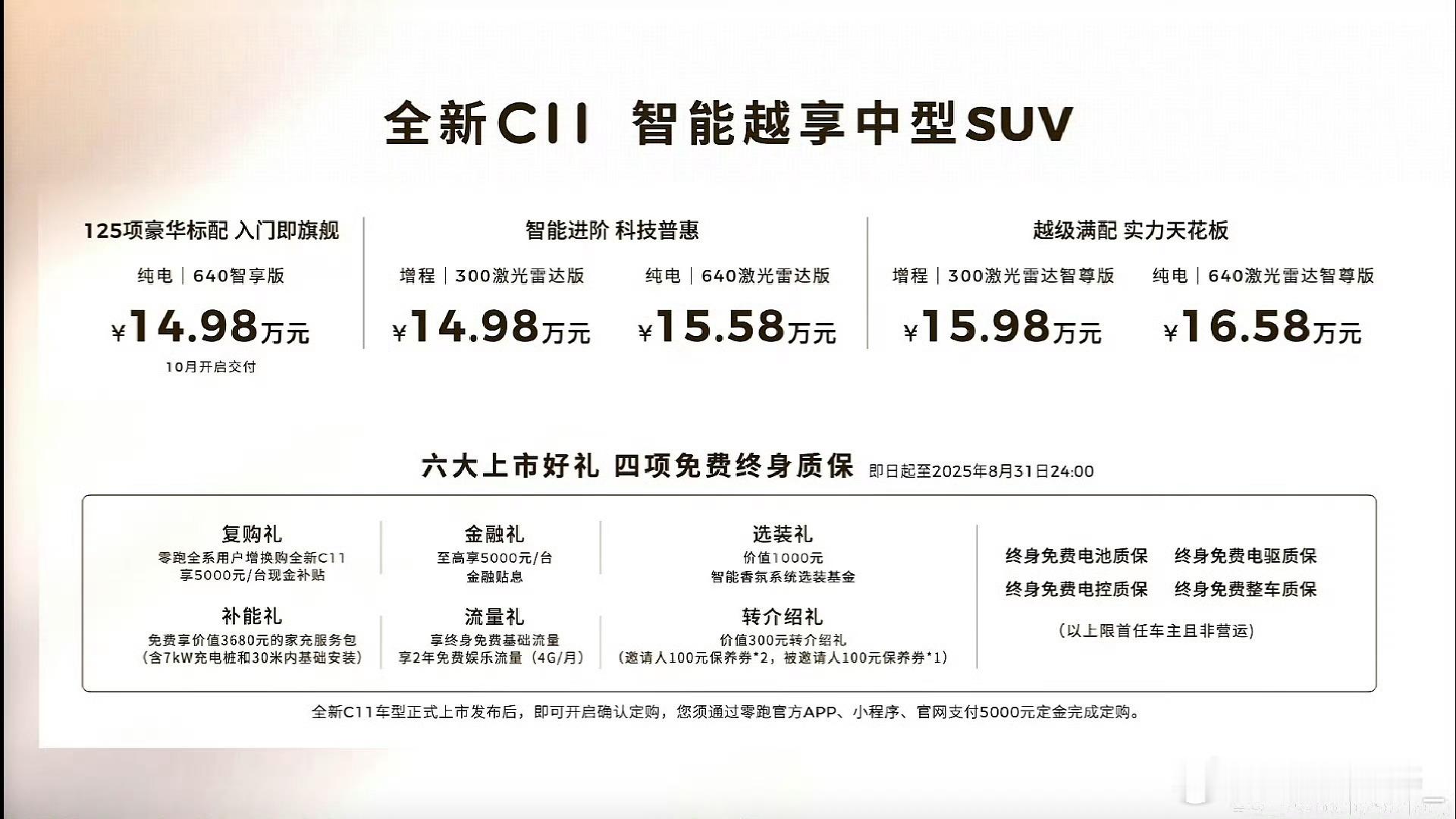 零跑全新C11不用纠结直接买零跑中小型车在地方汽贸店算理财产品了，江浙沪三四线城