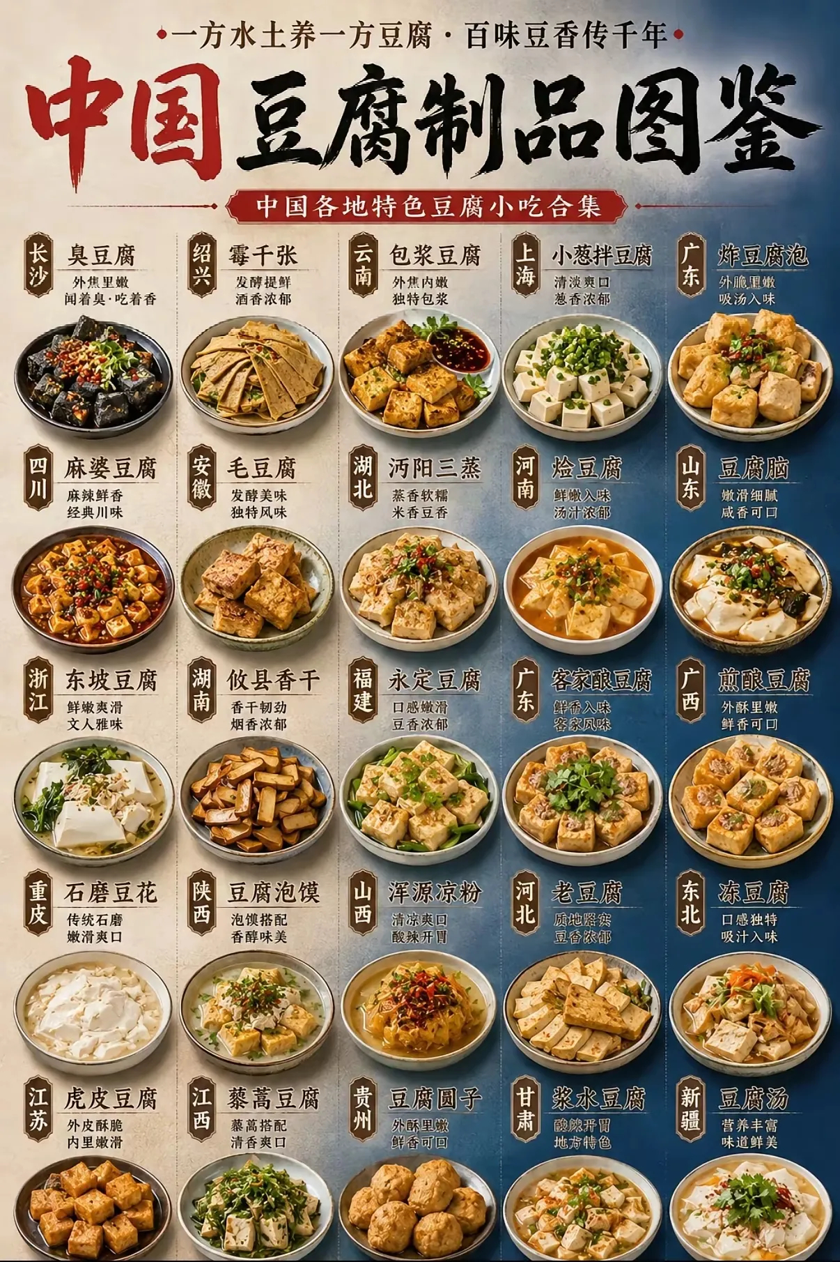 原来豆腐有这么多种做法。涨知识了 