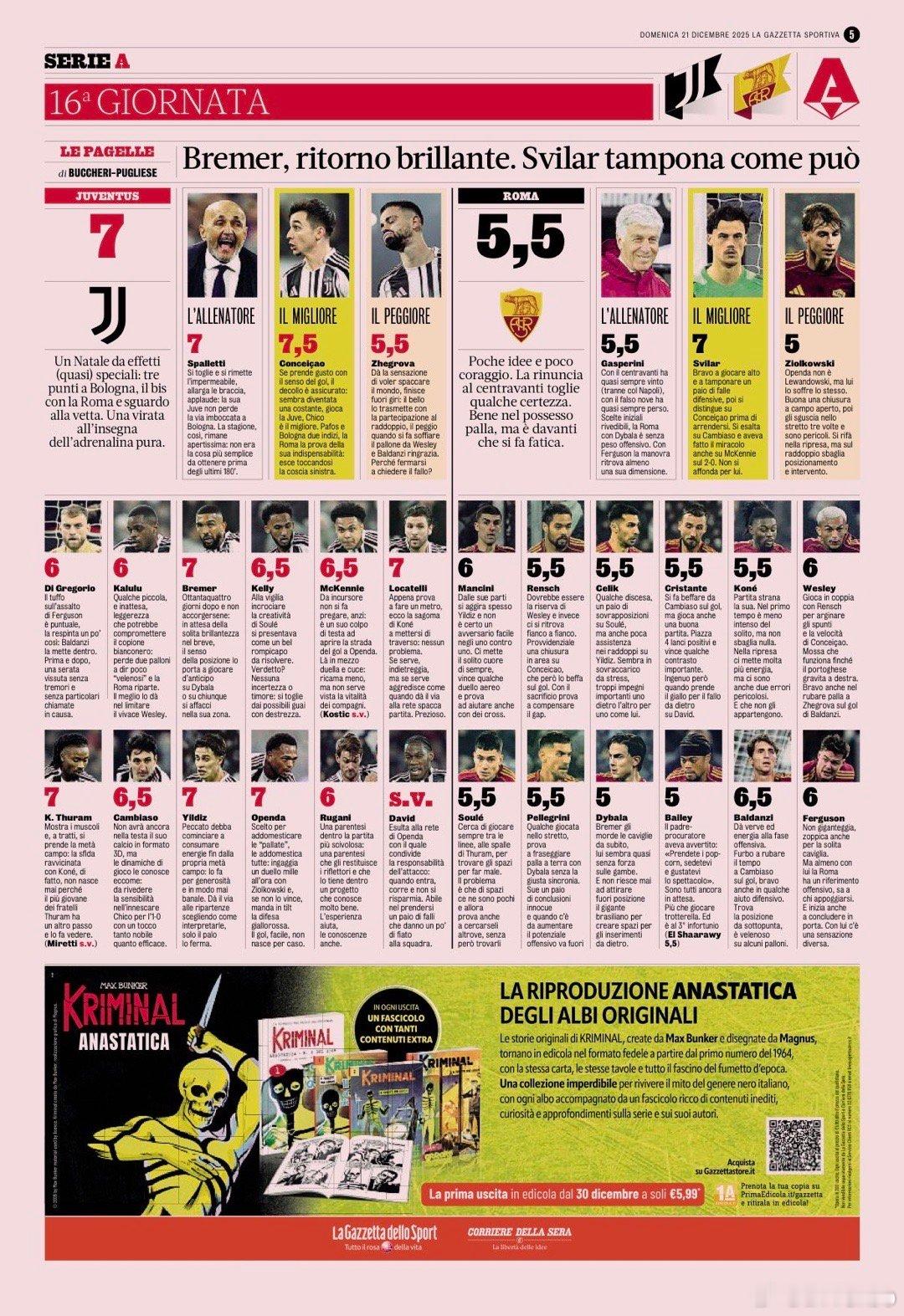 米兰体育报赛后评分如下意甲热点现场 科内低分 高指导diss的弗格森表现还不错啊