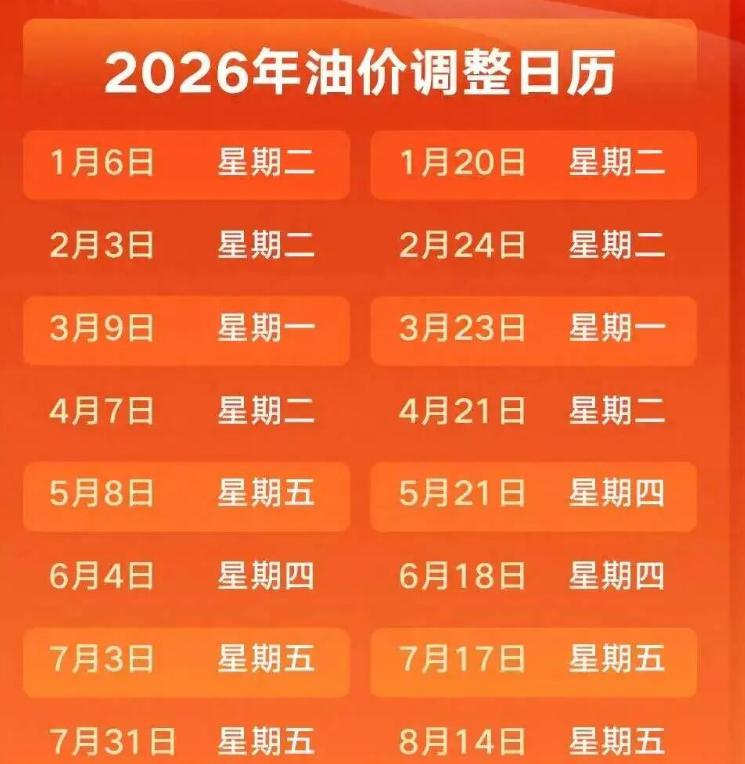 荆州车主注意！3 月 23 日油价大涨，加满一箱多花几十块
荆州开车的朋友注意了