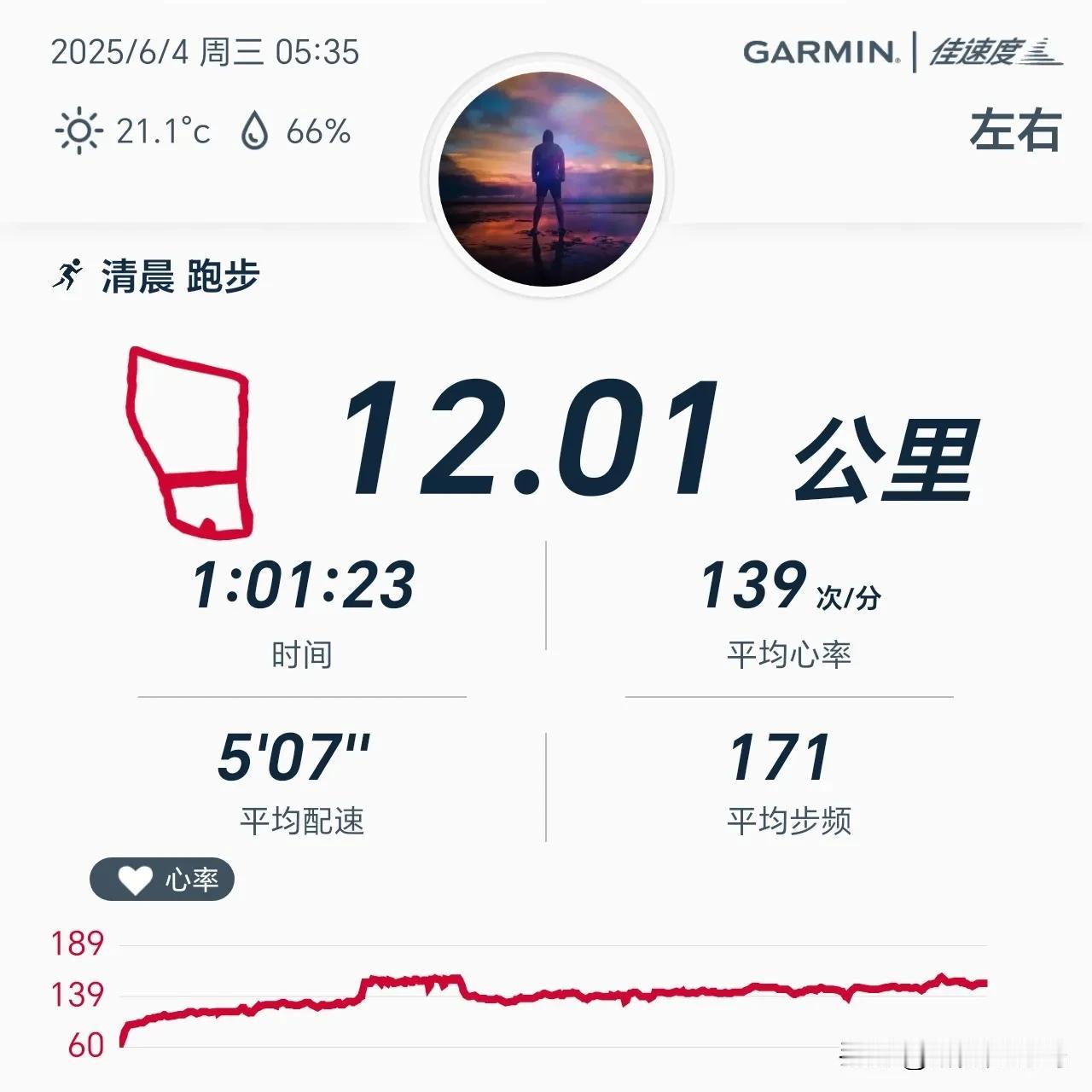 2025.6.4，晨跑12公里，用时61分钟，平均配速507，平均心率139，平