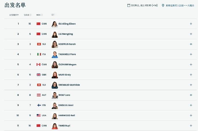 谷爱凌大跳台第一位登场 米兰冬奥会自由式滑雪女子大跳台预赛，三位中国选手中，谷爱