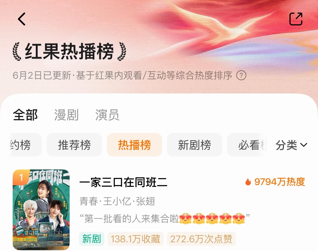 一家三口在同班2首日热度9794我居然感觉还好，谁还记得已经超越了第一部首发热度