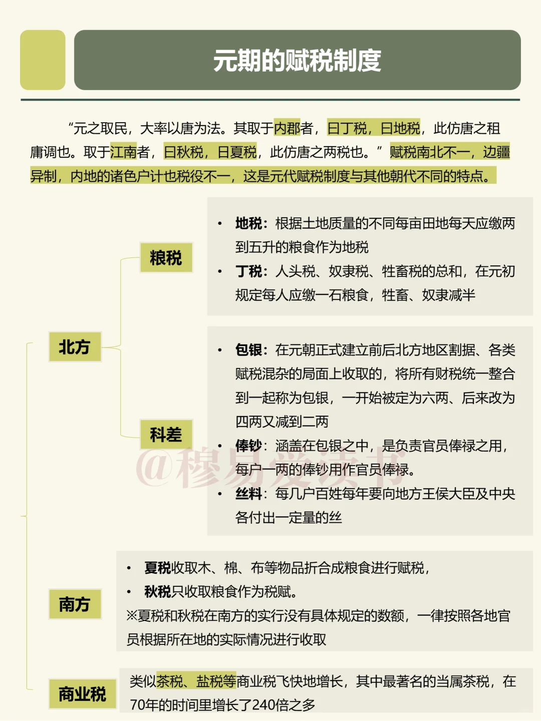 一张图了解元朝的赋税制度