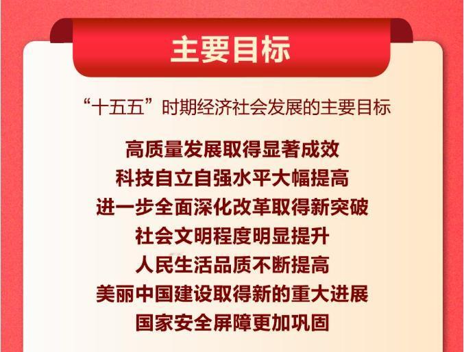 这个时候重提以经济建设为中心，主要有两方面考虑：
1、目前的军事实力，已经能够震