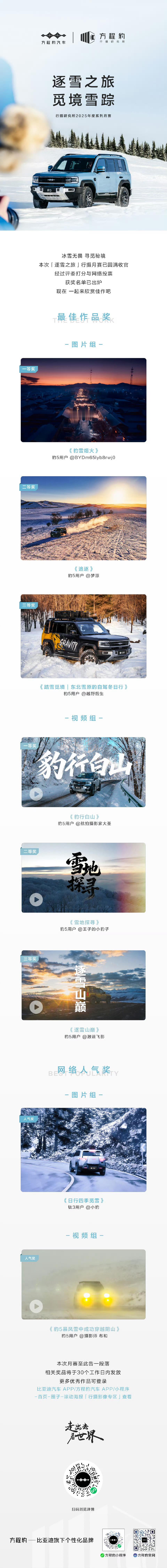 感谢百余位参赛者的热情参与经过网络投票与评委打分获奖名单已出炉你的镜头里，藏着怎