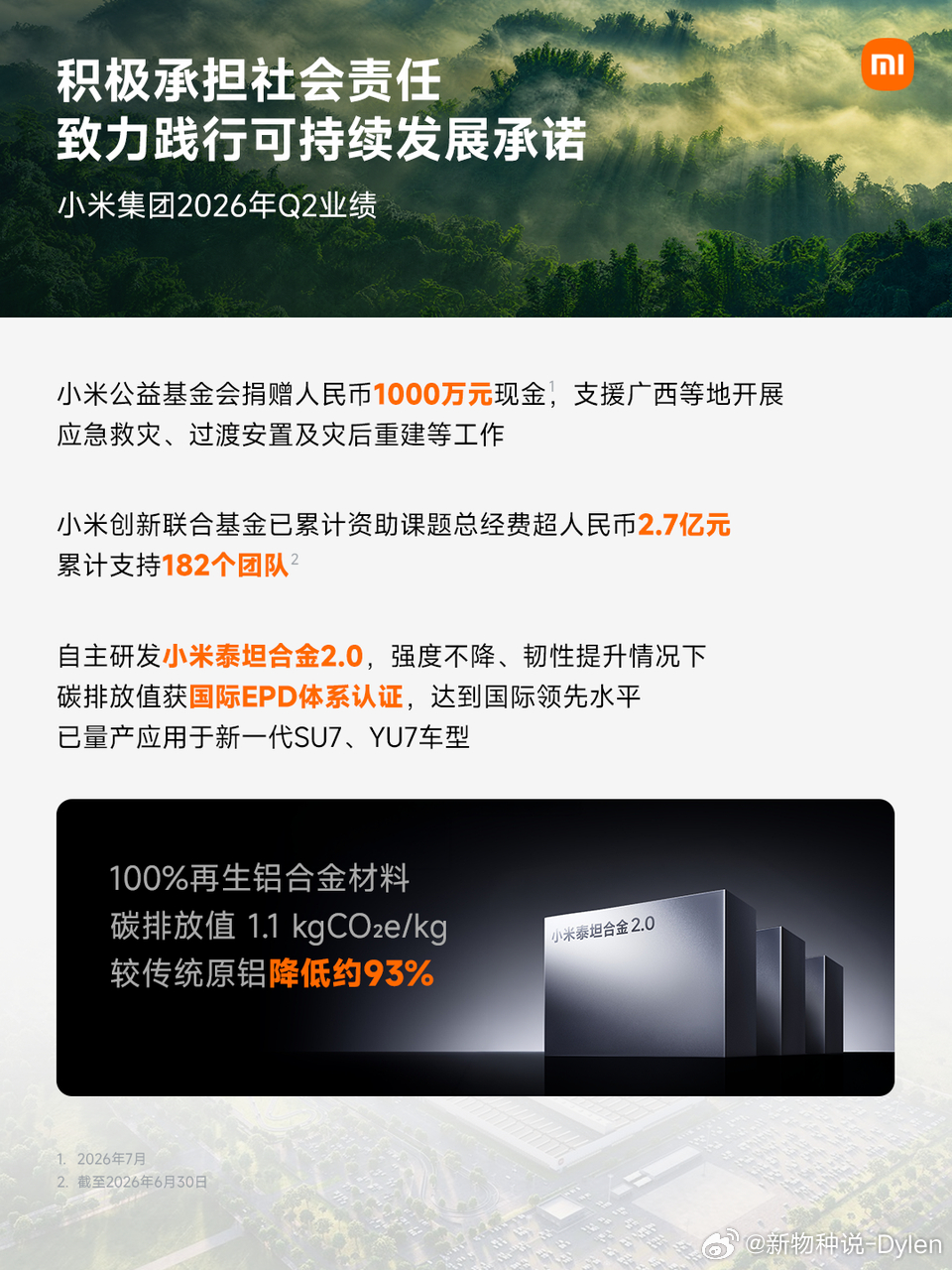 小米Q2营收1089亿元小米这次Q2营收做到1089亿元，连续两个季度保持在千亿