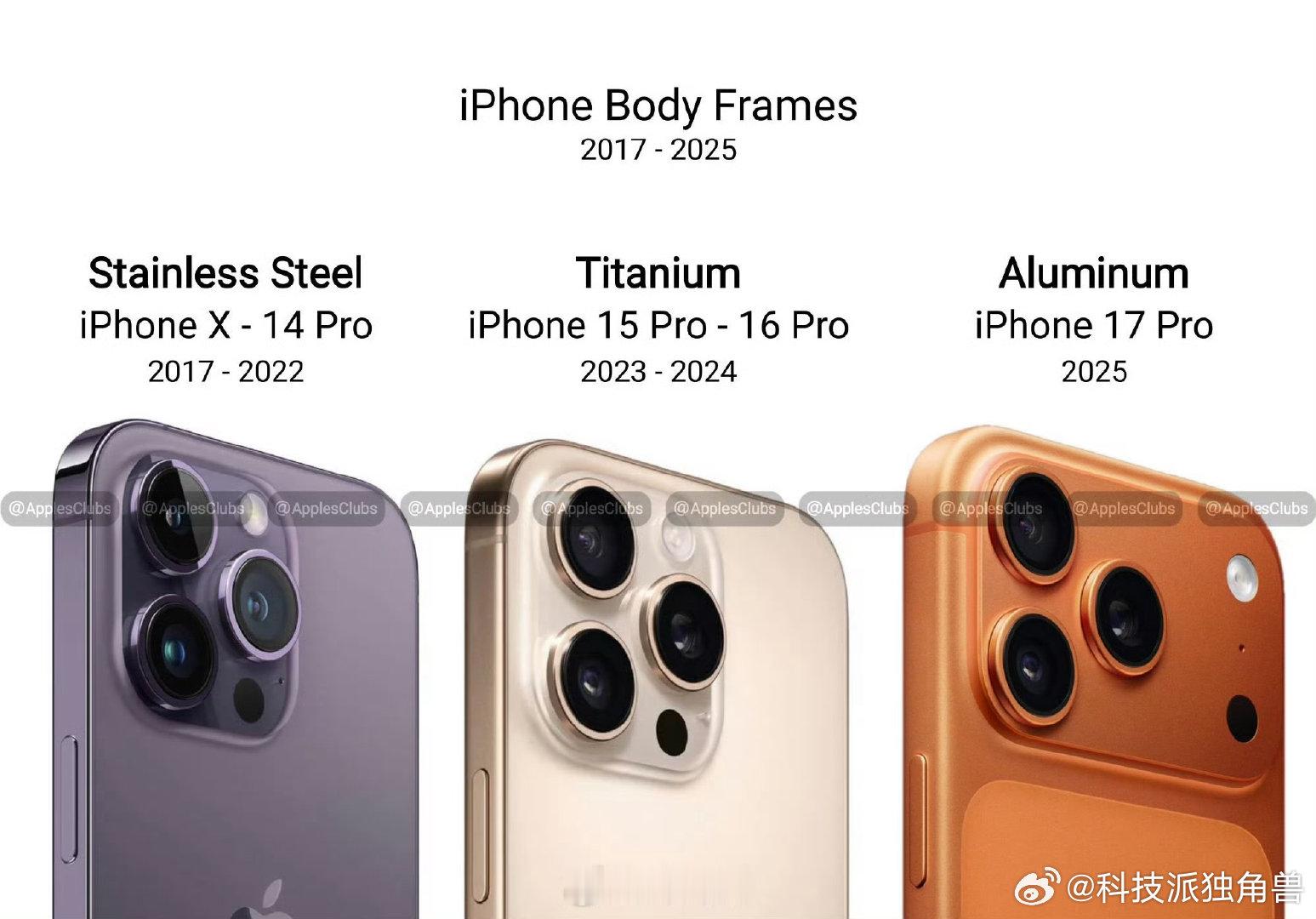 白色iPhone Pro进化不锈钢→钛→铝 