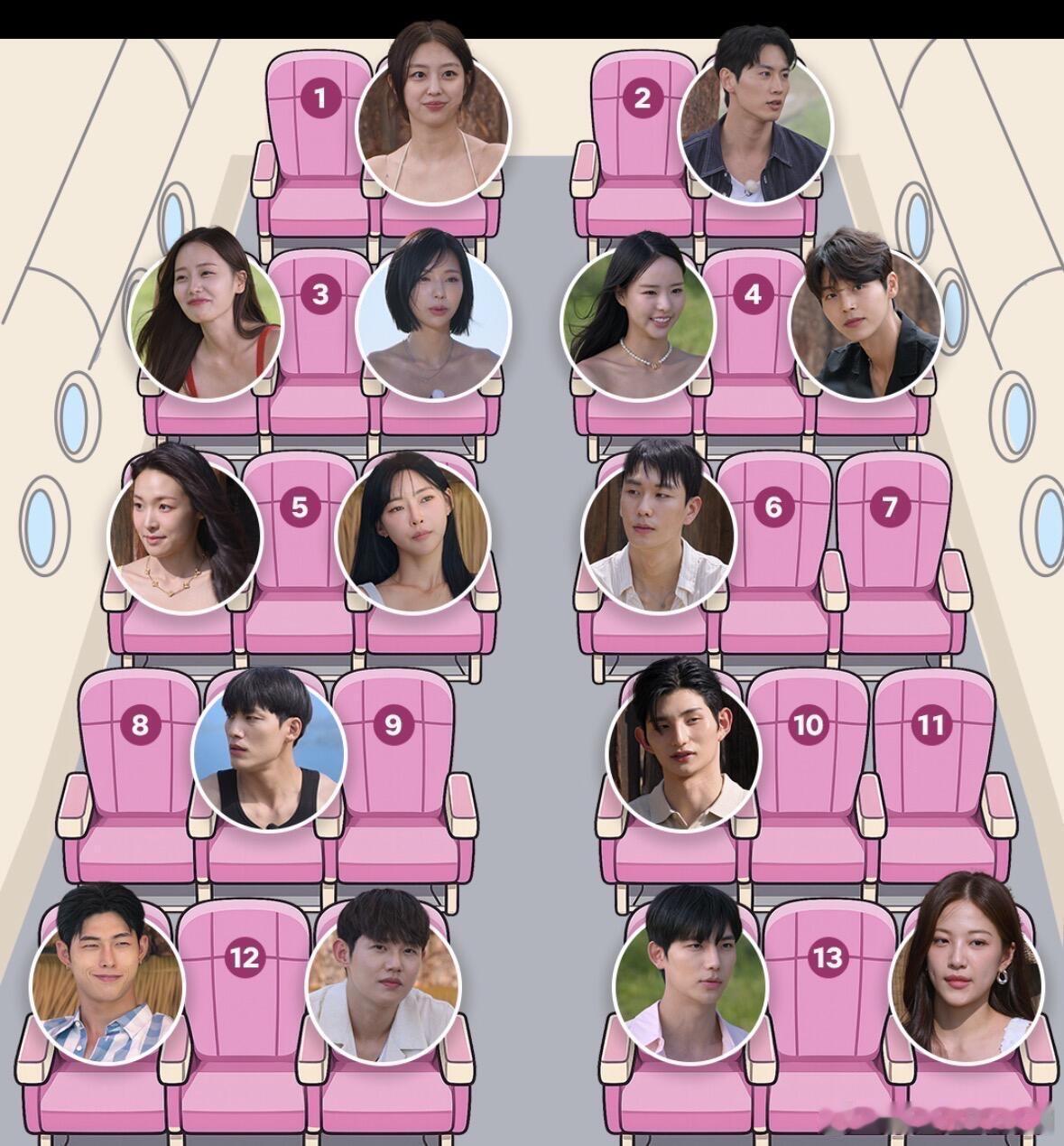 单身即地狱回家过年的航班如果是这样怎么选怎么选？疯掉了单身即地狱5‖ 