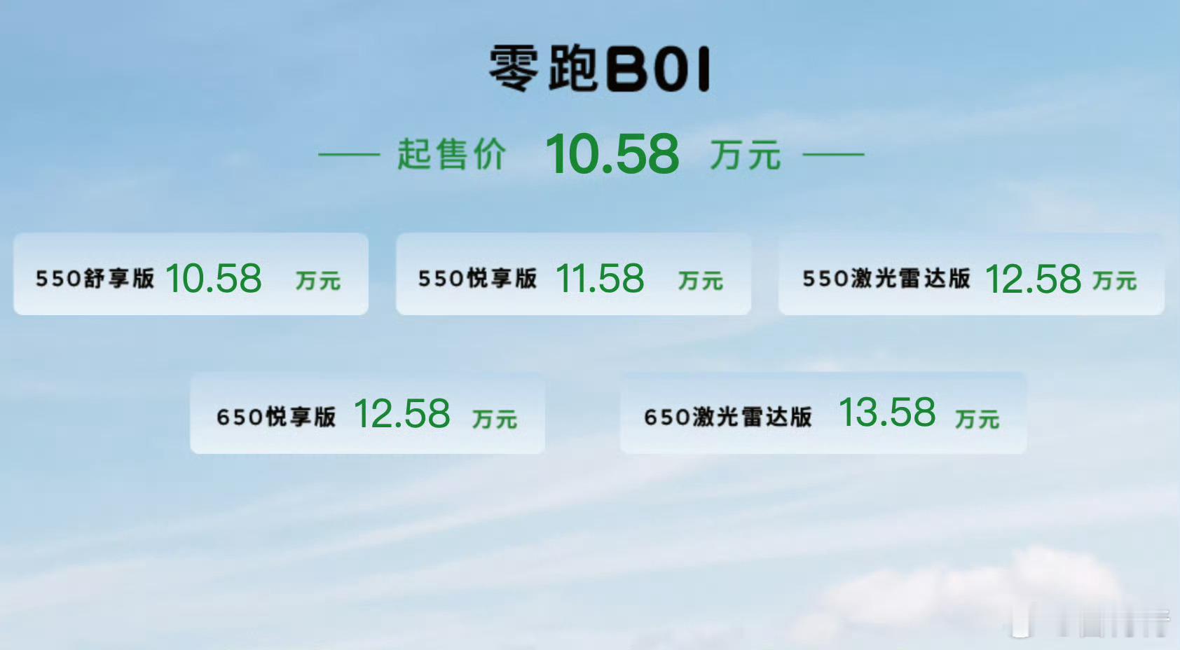 零跑b01惊喜预售10.58万起 零跑B01 10.58万起这个售价，仿佛给行业