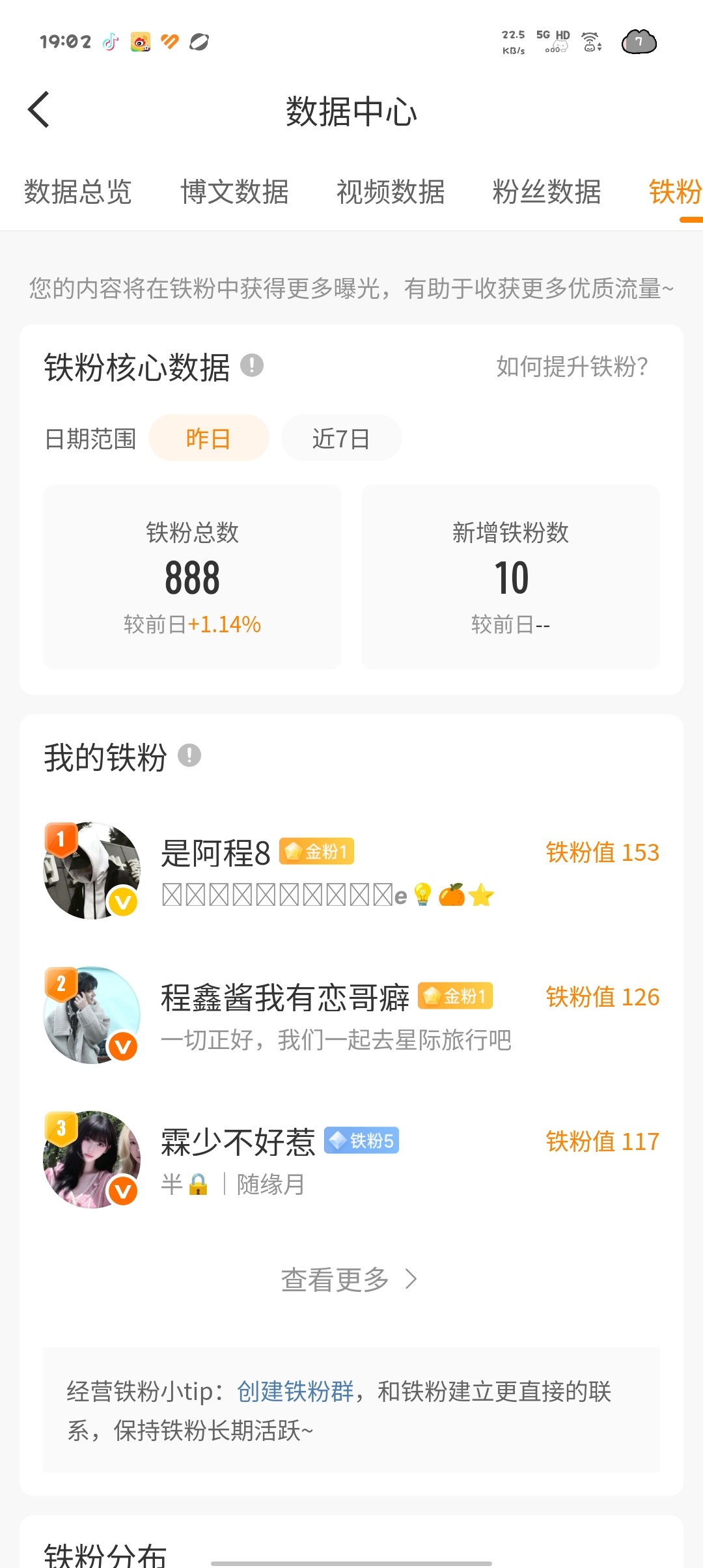 续🔥好吗 助力我尽快上红 