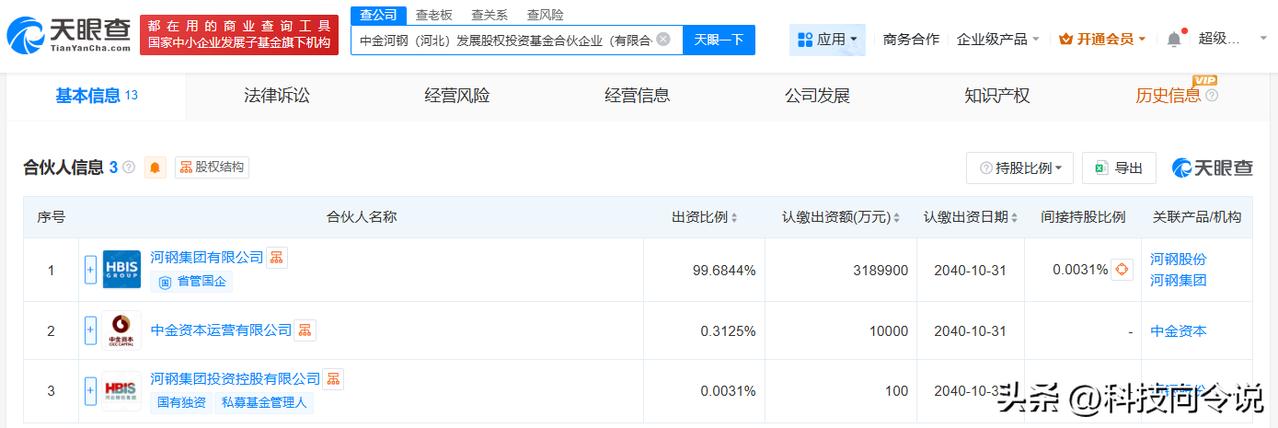 【河钢集团、中金资本成立股权投资基金 出资额320亿】
天眼查App显示，近日，