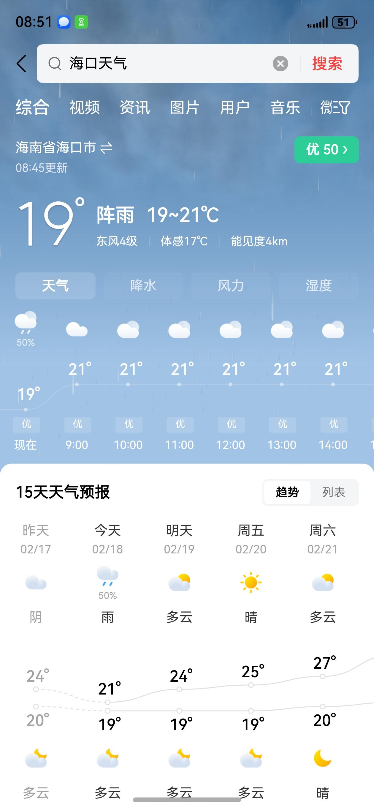 今日雨水，春雨贵如油。

昨天抵达海口时的洗尘雨，今晨依旧烟雨蒙蒙，凉爽温润。