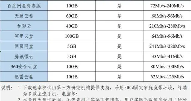 微信|8点1氪丨腾讯回应应届生因加班问题怒怼管理层；?微信朋友圈支持发20张图片；特斯拉起