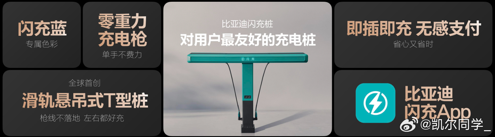 比亚迪这次发布会，直接给新能源车充电立了新规矩、硬核闪充技术树立行业新标杆。以前