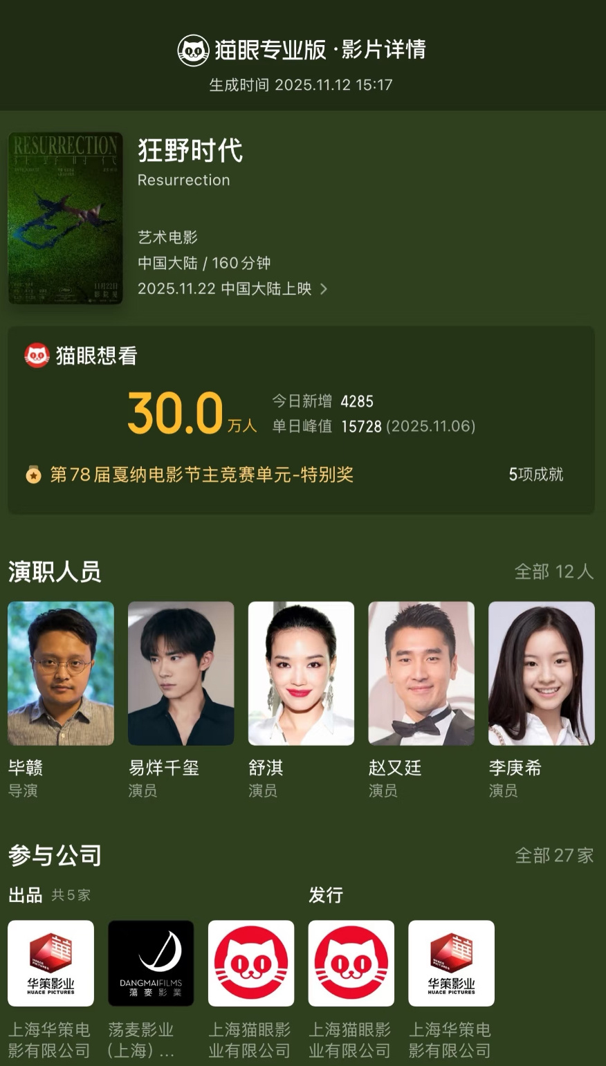 易烊千玺、舒淇领衔主演电影《狂野时代》猫眼想看数破30万 