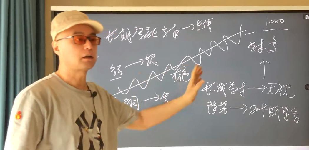 小明老师深度解读《金融市场营销战略》第四讲
1股票交易与量化炒股的规律解析
2股