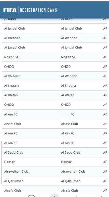 C罗 国际足联宣布解除了利雅得胜利的转会禁令 