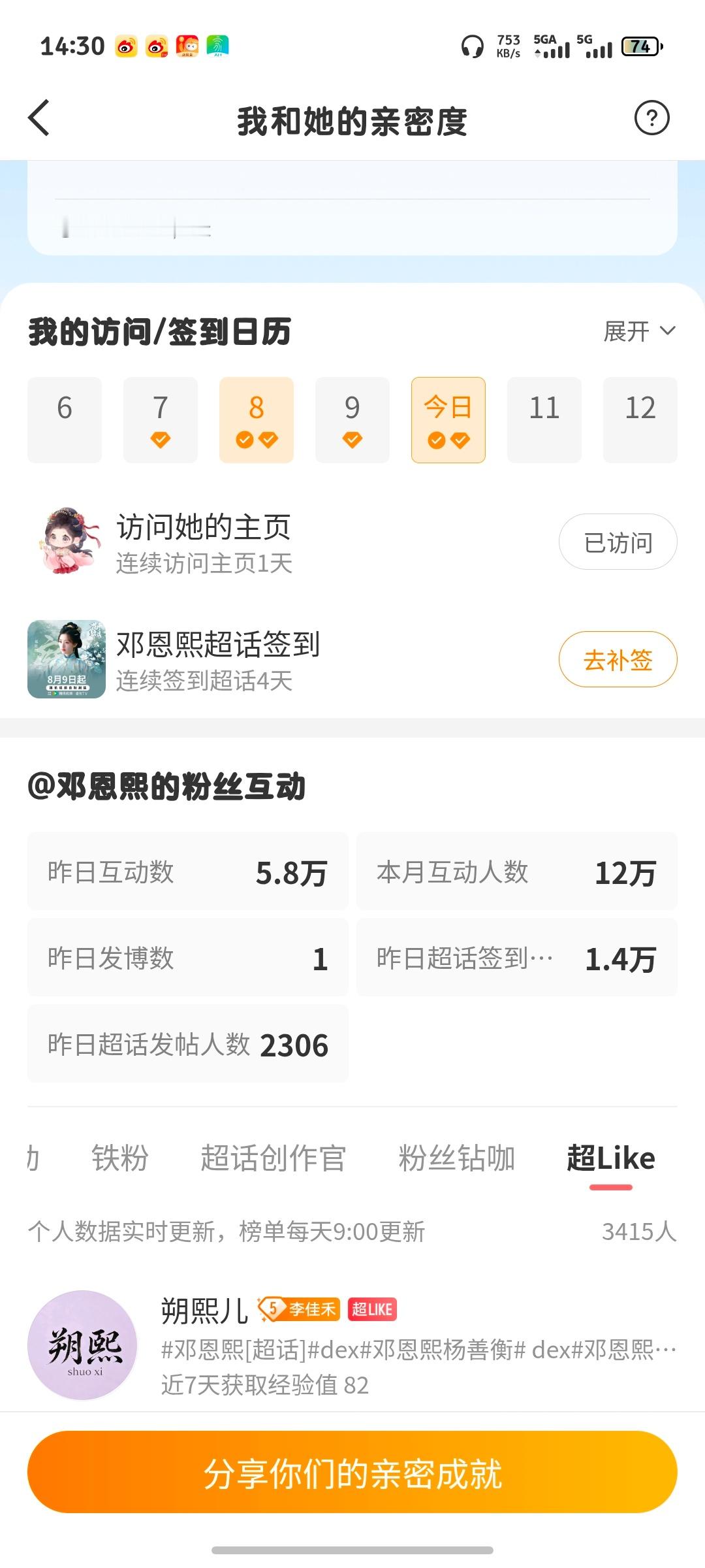 邓恩熙[超话] [9.10]熙引力定律like团建打卡   xia夏小跳共5分 