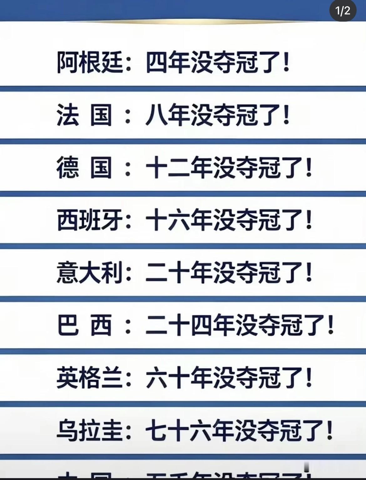 刷到这张图我差点跟着泪崩，国足3比2逆转巴西捧起大力神杯？这可全是咱们球迷藏了几