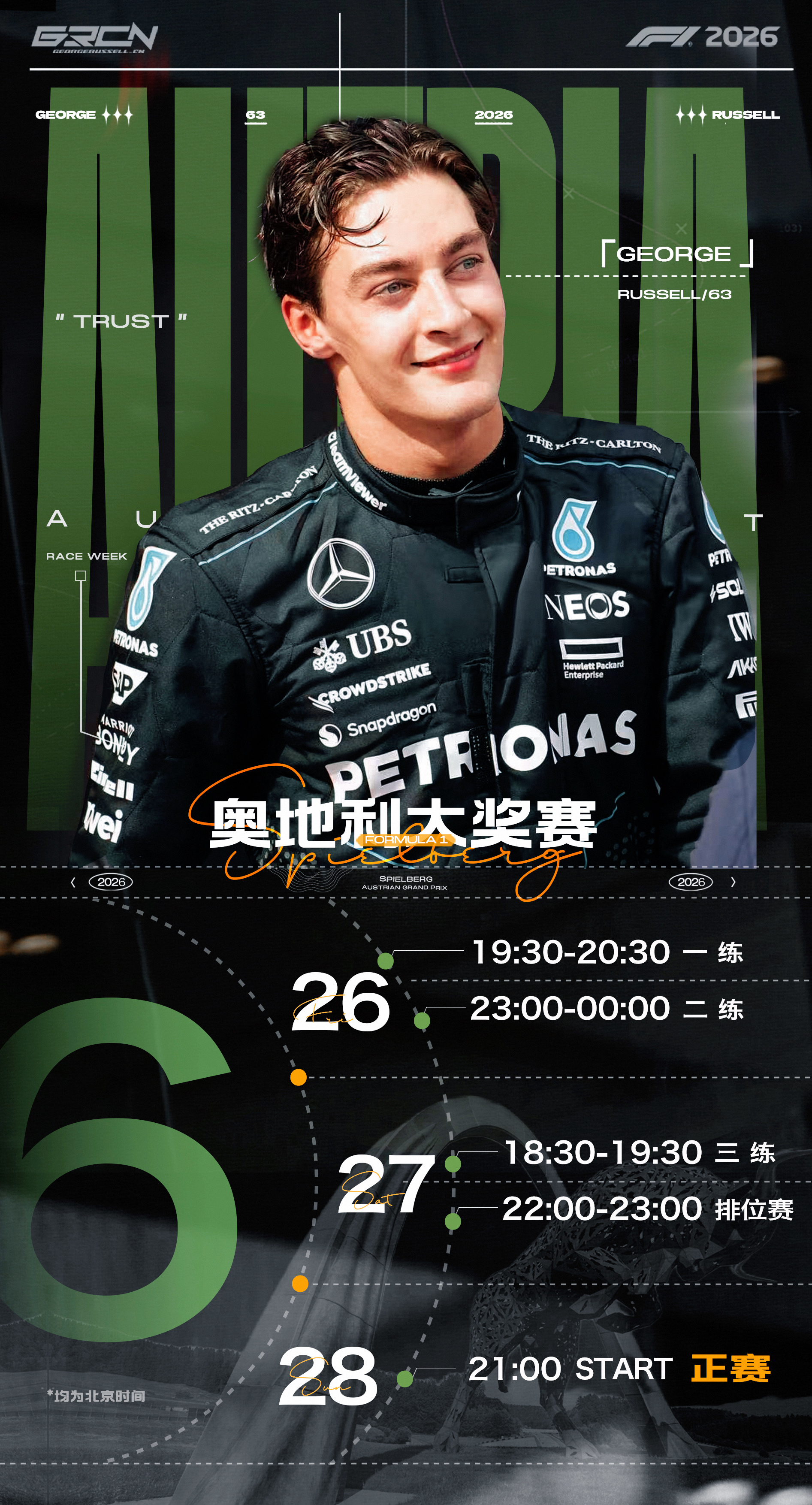 【RACE WEEK】本周比赛将来到第8站奥地利大奖赛（ 2026 Formul