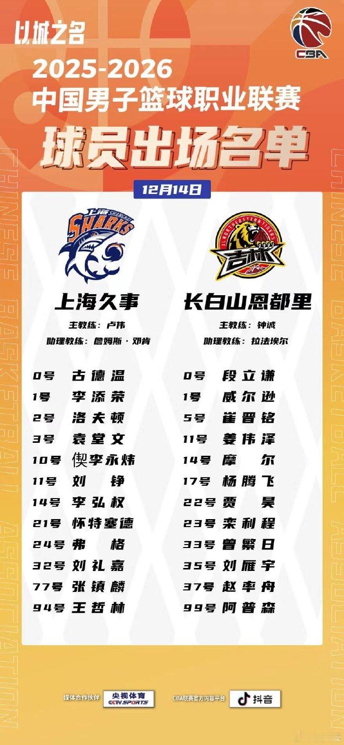 张镇麟赛季首秀 上海男篮对阵吉林男篮，张镇麟上半场替补登场4分08秒，得到1分2