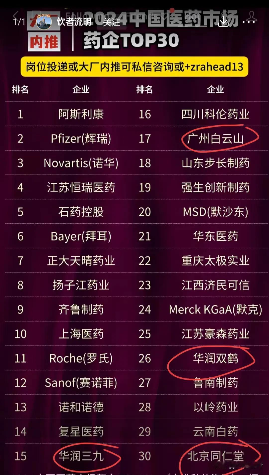 『市场上的好药材都被同仁堂买走了』『同仁堂进货，只要最好的，不怕贵』！
就凭这一