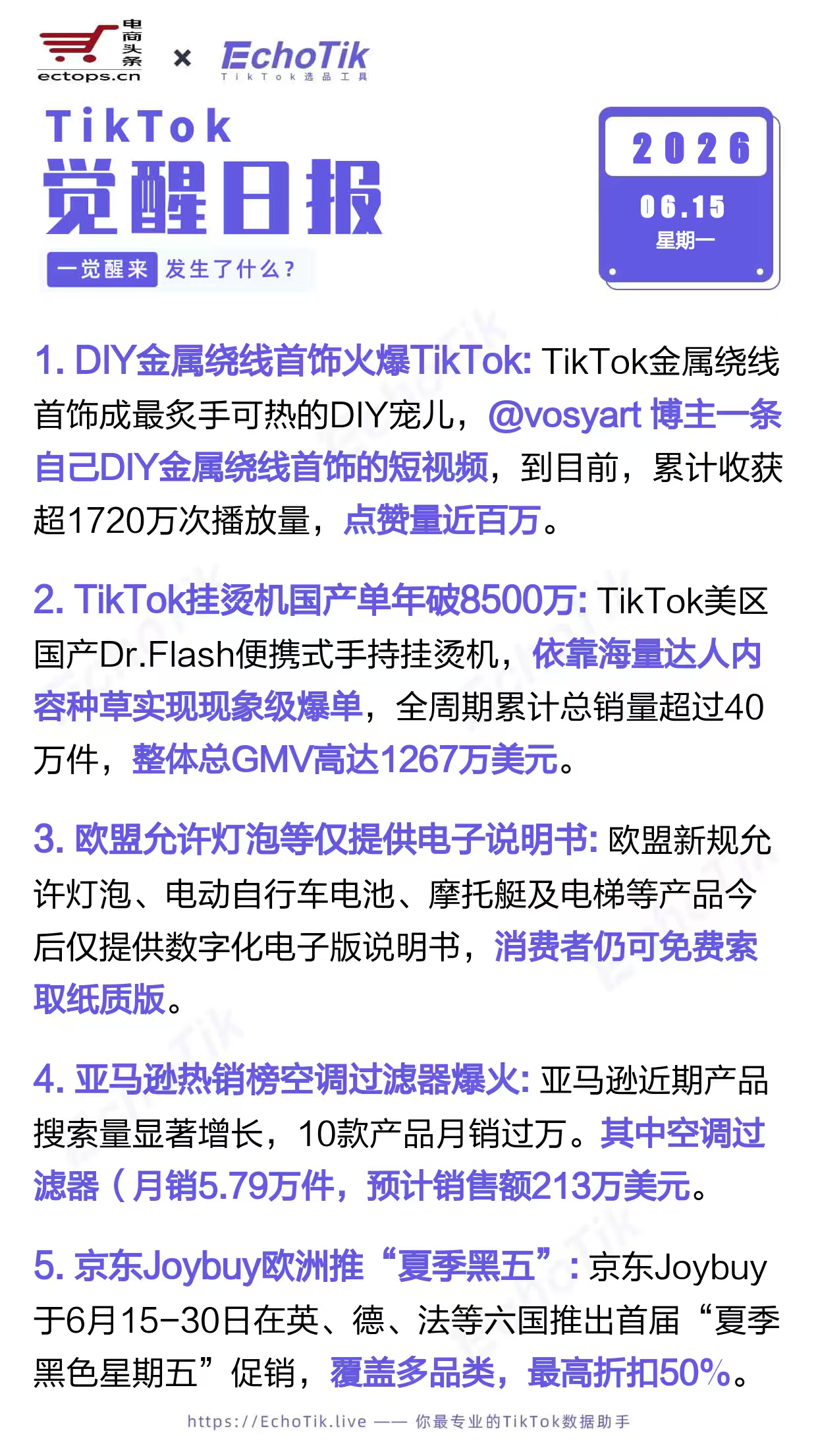 TikTok跨境电商日报 2026-06-151. DIY金属绕线首饰火爆Tik